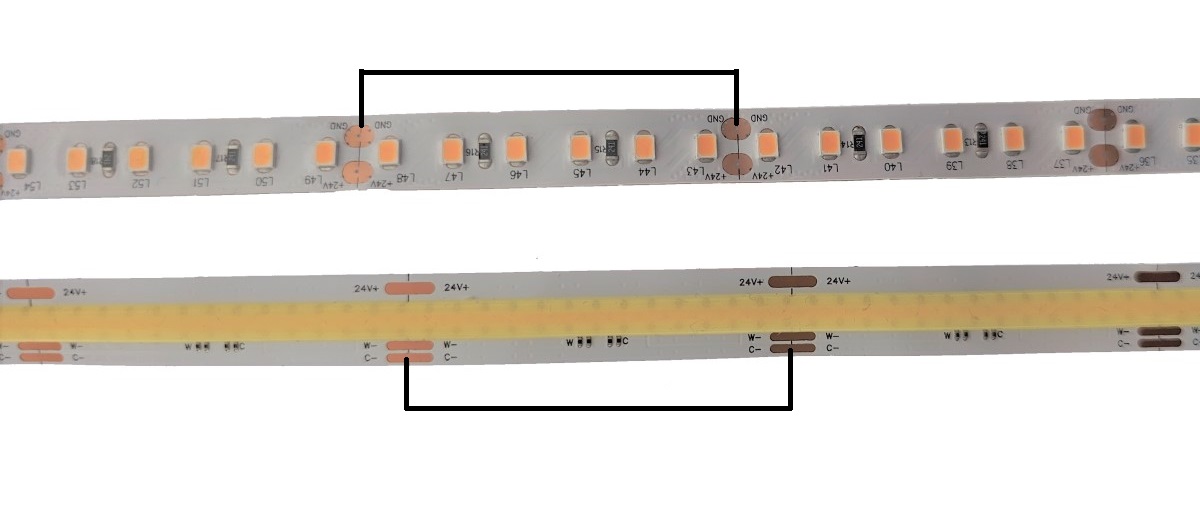 Led piirit SARJASSA led valonauhalla