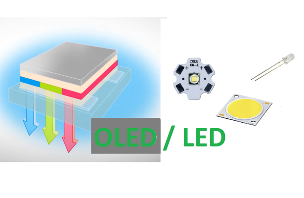 OLED ja LED -mitä eroa niillä on? OLED ja LED -mitä eroa niillä on?